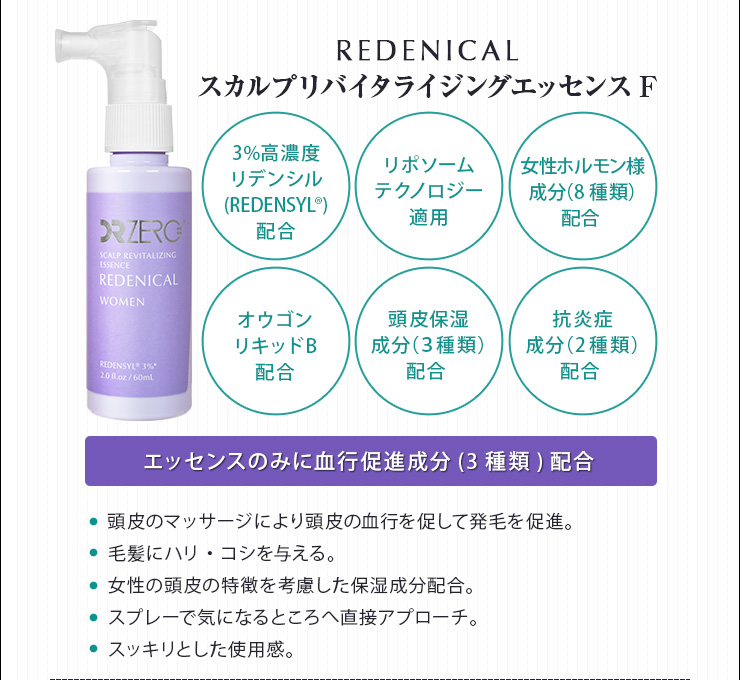 ドクターゼロ リデニカル・スカルプリバイタライジングエッセンス 女性用による育毛効果