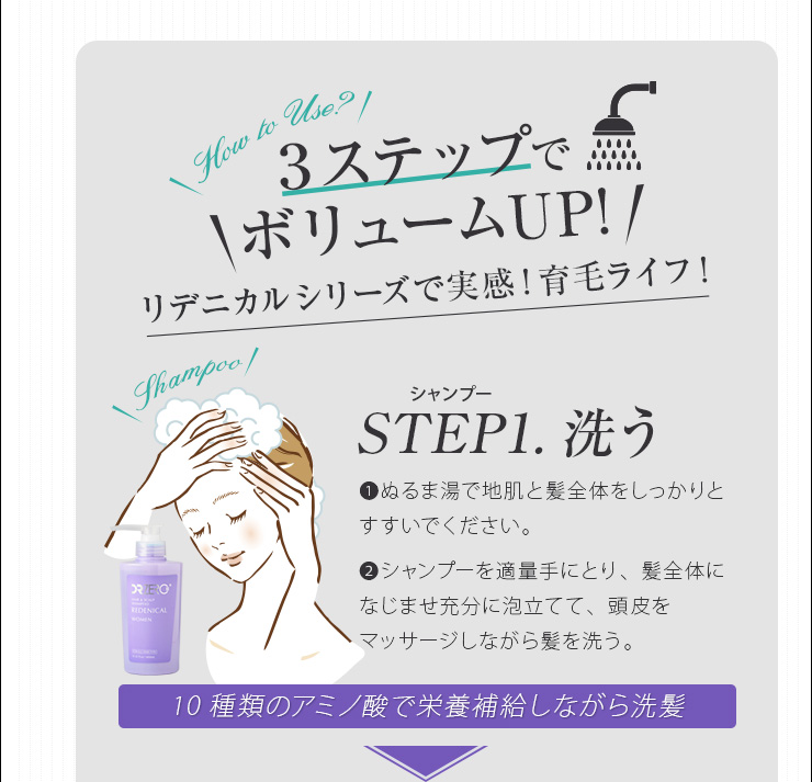 ドクターゼロ リデニカル・スカルプリバイタライジングエッセンス 女性用による育毛効果