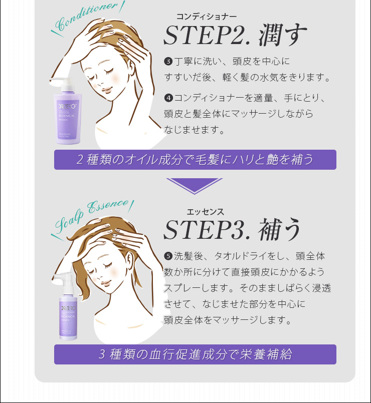 ドクターゼロ リデニカル・スカルプリバイタライジングエッセンス 女性用による育毛効果