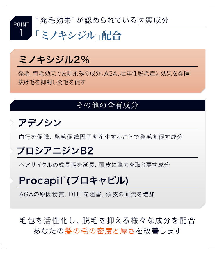 フォリックスFR02の効果