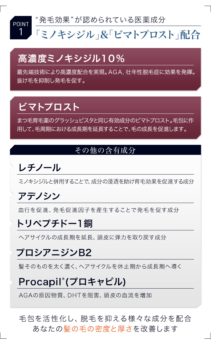 フォリックスFR10の効果