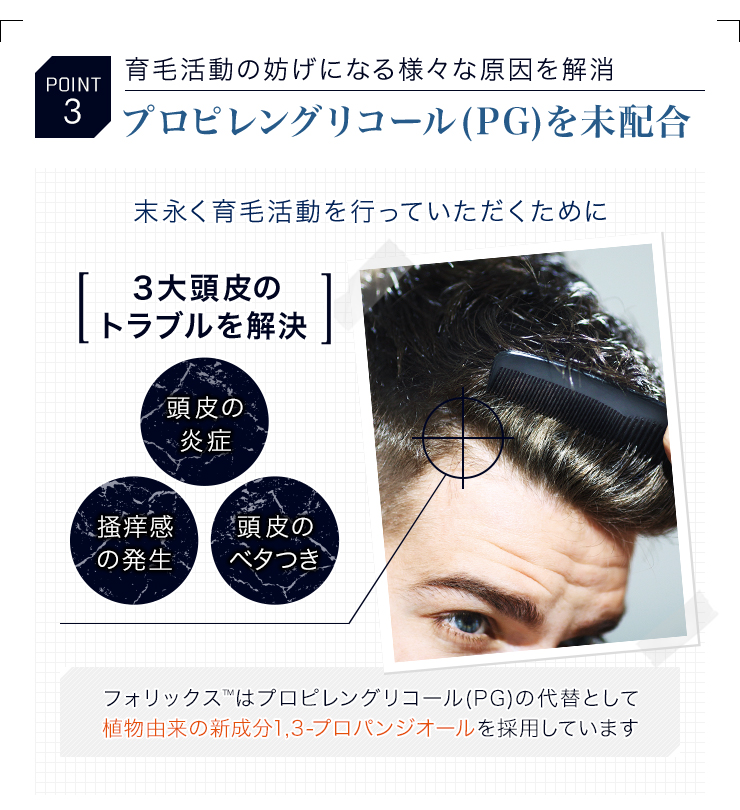 フォリックスFR10の効果