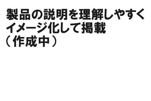 イメージ化した商品説明